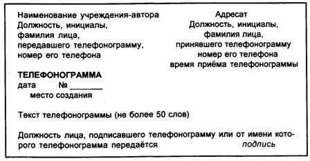 Реферат: Все про діловодство і мову ділових паперів